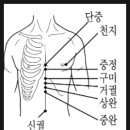석문한의원 이미지
