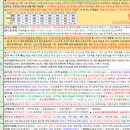 아침부동산공인중개사사무소 이미지