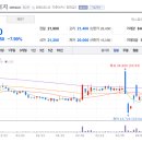 대명1태양광발전소 이미지