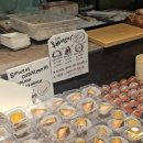 매일시장 | 초보운전 주목! 주차꿀팁부터 사람 구경, 먹거리 구경 제주 서귀포매일올레시장 후기