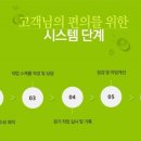 금천주유소 화장실 이미지