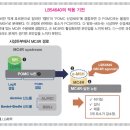 '희귀비만 치료제'로 4000억 잭팟터진 LG화학 이미지