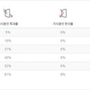 구로-고척-구로-2014 이미지