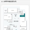 신장동로29번길 | [수술 후기 #4] 아산병원 2차 진료 결과... 호르몬 주사 맞히고 나니