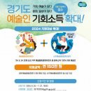 안산시민햇빛34호발전소 | 안산시민햇빛발전소 34호 - 해안로 자전거도로