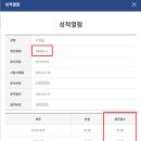 배곧타워요양보호사교육원 네이버블로그