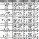 봉황축산3 이미지