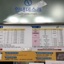 제천어울림체육센터 체력단련실 네이버블로그