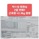 체육시간 휘트니스 이미지