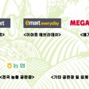광일영농조합법인