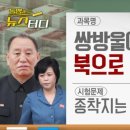 뉴쌍방울