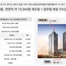 G1038 이미지