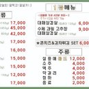 목행산단5로 티스토리