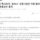 수입코너