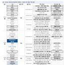 마스터 헬스케어