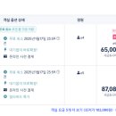 광바위펜션 이미지