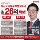 동구 해안센타