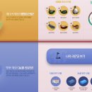 베가스 스크린골프 | 온그린 개화 업데이트, 스크린 이용권 등 다양한 상품 제공