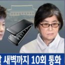 최순실과 박근혜는 JTBC 태블릿PC 보도 첫날 새벽까지 차명폰으로 10차례나 &#39;내통&#39; 했다 이미지