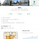 지에스(GS)25 명일솔베뉴점 | [서울/강동구] 명일역 명일GS아파트 임장 후기