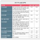 세이프가드 이미지