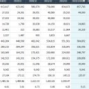 엘지전자 이미지