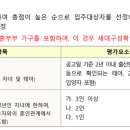 북부어린이집 - 김해시 | LH 든든전세주택 경기북부지역 서류제출 후기