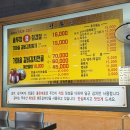 김치하우스 - 화순군 광덕로 193 | [대전 유성 맛집 한식] 계룡스파텔 앞 로컬 한식 맛집, 전주하우스 갈비김치찌개 & 대왕 계란말이 후기🍲
