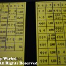 3호선경복궁역02