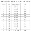성일고등학교 이미지