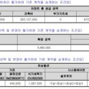 포레뷰2차 이미지