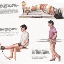 < Total Hip Replacement : THR 고관절 전치환술 &amp; Total Knee Replacement : TKR 슬관절 전치환술 이미지