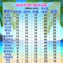 시나본 이미지