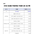 원신흥동 대회의실 네이버블로그