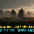 전세대출 200조, 임대인 전세자금 반환능력 확인한다... 지방은 마이너스피 확산에 연일 시위 행렬, 벼랑 끝까지 내몰린 영끌족 가정. 이미지