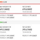 금광물산 이미지