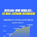 1,000만? 쿠팡 과일 위탁으로 월 150~300 만드는 실전 구조 - 과일 위탁판매, 상품만 올리면 왜 안...