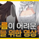 대호피부