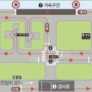 서성점 현대자동차 | 미룰 때까지 미뤘다. 나의 운전면허..
