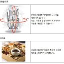 청명부부한의원 네이버블로그