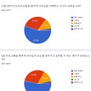 대원외국어고등학교 이미지