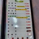 저수지매운탕 이미지