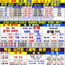 계림약국 이미지