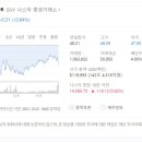 덴코바이오 이미지