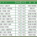 대전둘레산길(2구간) 이미지