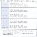 국민체육센터 더힘찬체육관 이미지