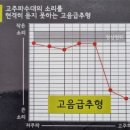 전주보청기 오픈형(RIC) 보청기 사용자가 늘어난 이유는 무엇일까? 이미지