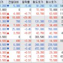비오비케이 네이버블로그