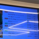 샐러드박스독산역점 네이버블로그