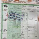 교통안전공단남양주자동차검사소